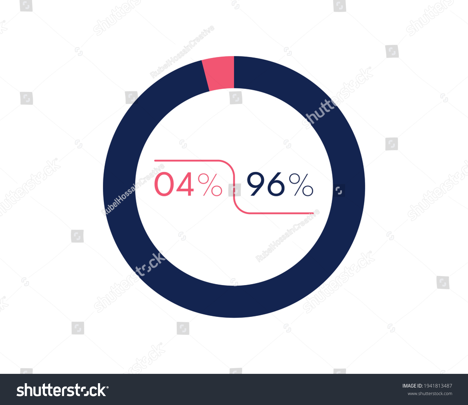 SVG of Showing 4 and 96 percents isolated on white background. 96 4 percent pie chart Circle diagram symbol for business, finance, web design, progress svg