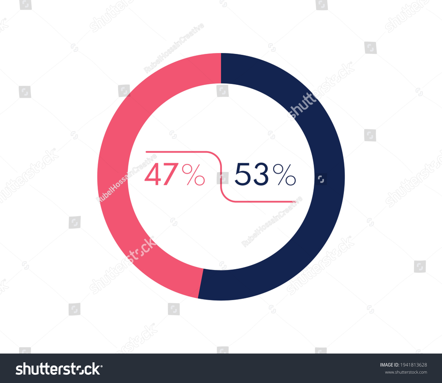 SVG of Showing 47 and 53 percents isolated on white background. 57 47 percent pie chart Circle diagram symbol for business, finance, web design, progress svg