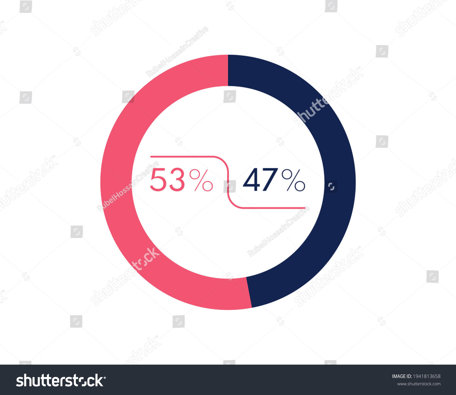 SVG of Showing 53 and 47 percents isolated on white background. 47 53 percent pie chart Circle diagram symbol for business, finance, web design, progress svg