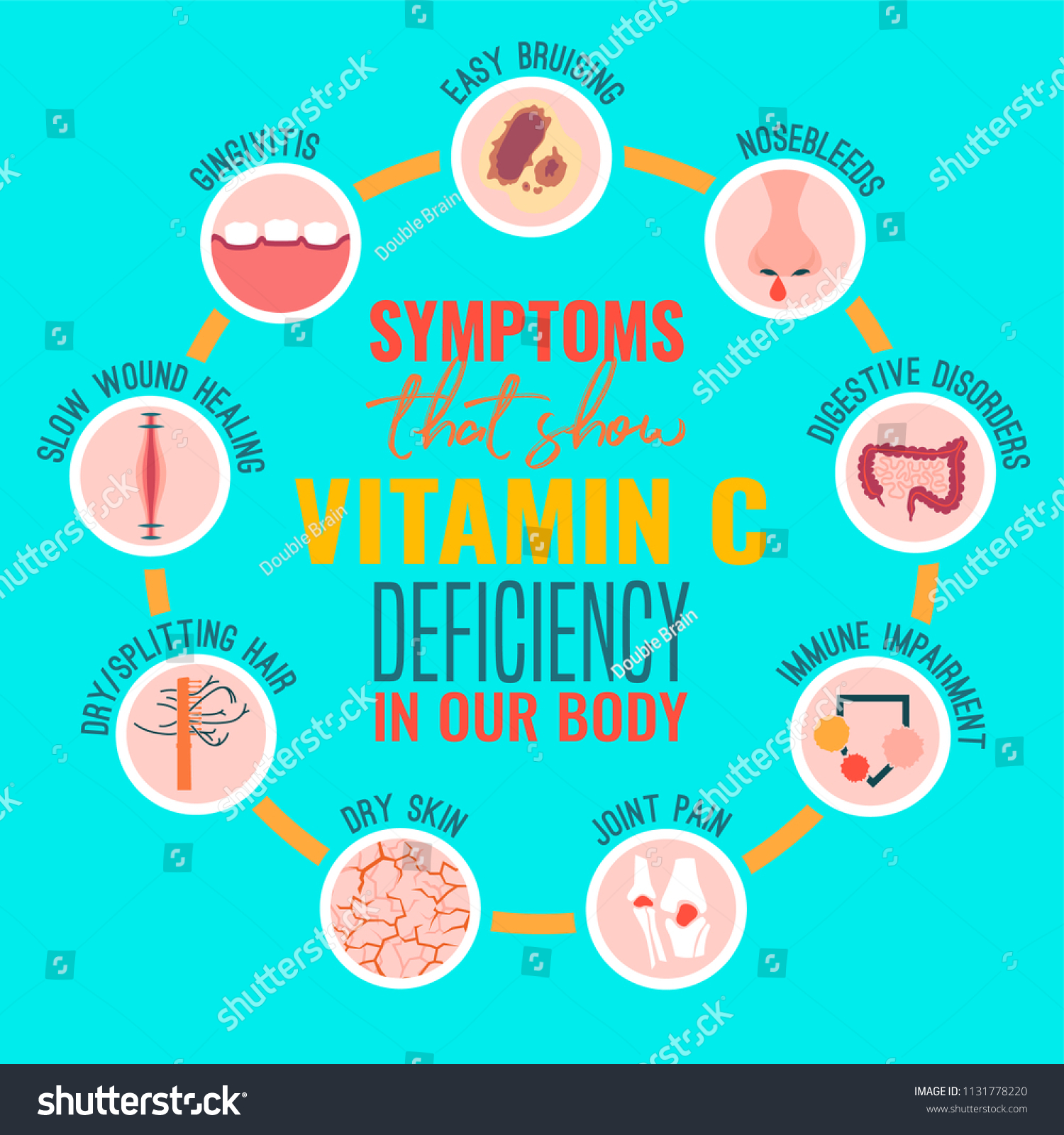 vektor-stok-signs-symptoms-vitamin-c-deficiency-icons-tanpa-royalti