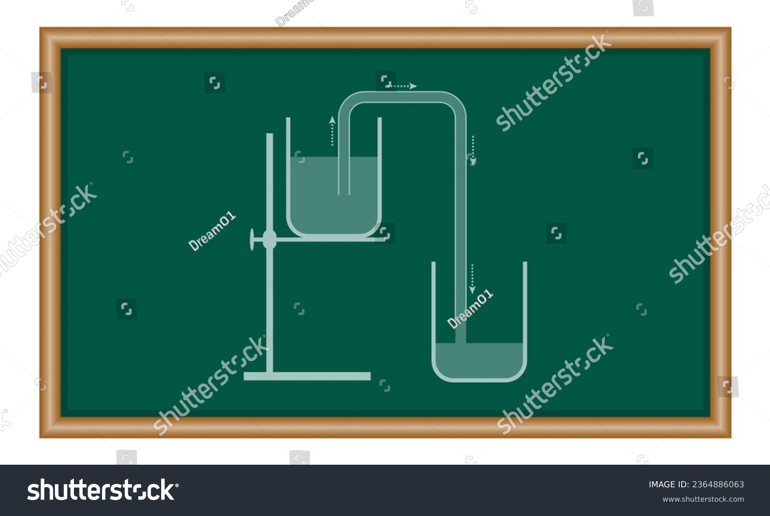 SVG of Simple liquid siphon physics principles. Siphon water from lower level to higher level. Scientific diagram. Physics resources for teachers. Vector illustration isolated on chalkboard. svg
