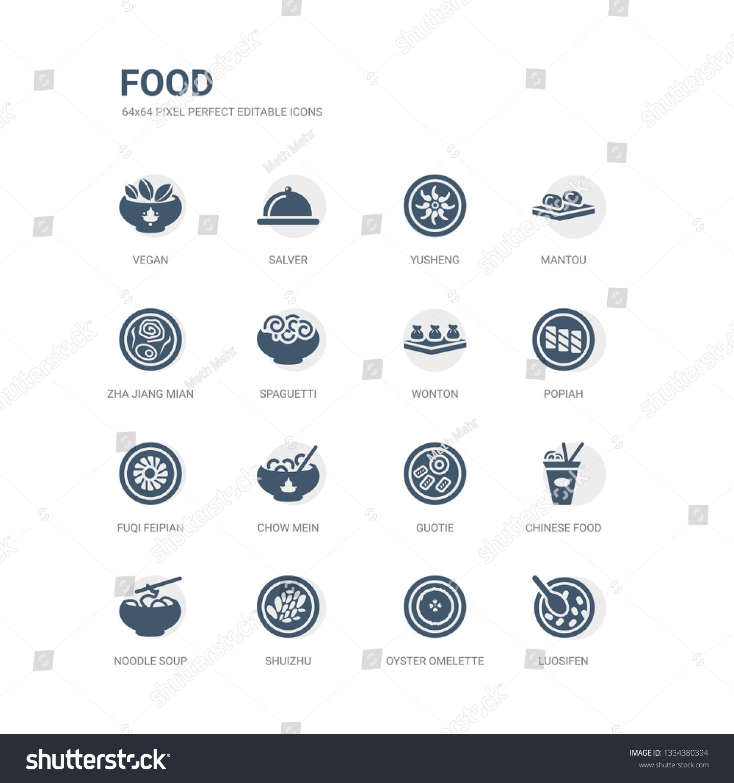 SVG of simple set of icons such as luosifen, oyster omelette, shuizhu, noodle soup, chinese food, guotie, chow mein, fuqi feipian, popiah, wonton. related food icons collection. editable 64x64 pixel svg