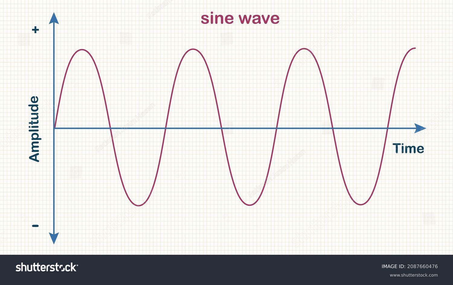 6-214-sine-wave-symbol-images-stock-photos-vectors-shutterstock