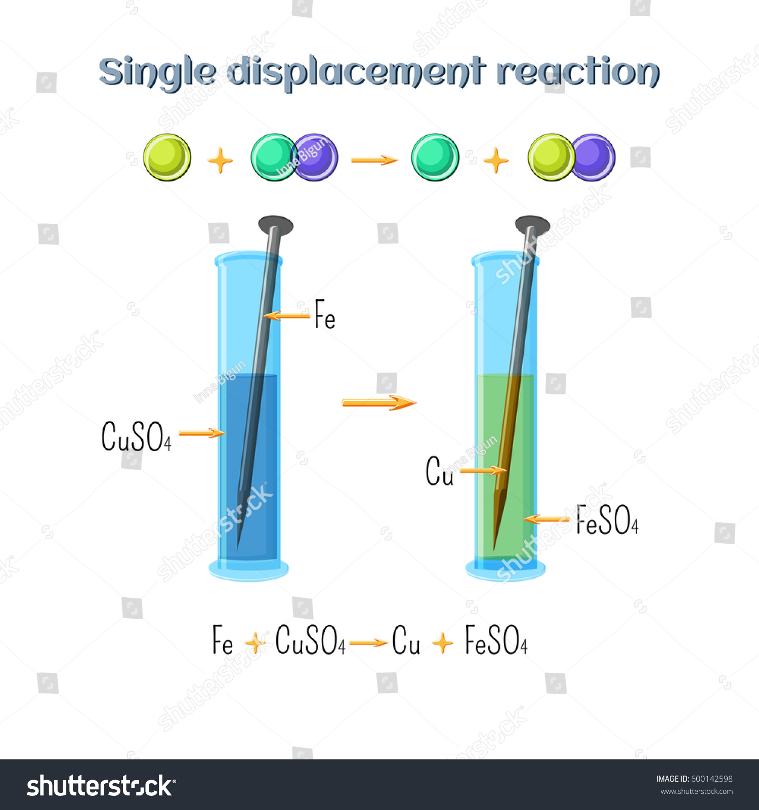 6,764 Single replacement Images, Stock Photos & Vectors | Shutterstock