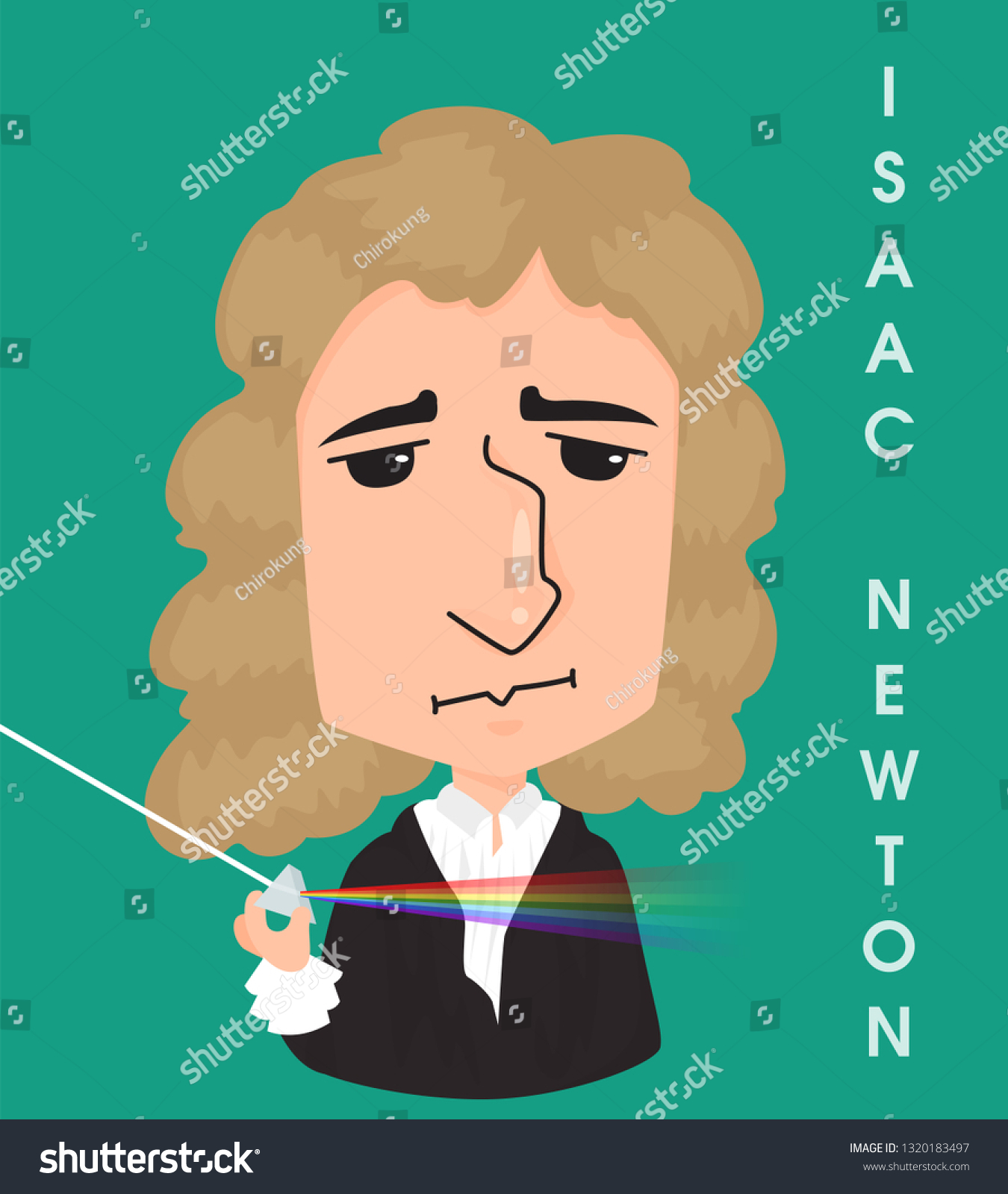 Sir Isaac Newton Who Discovered Gravity เวกเตอร์สต็อก ปลอดค่าลิขสิทธิ์ 1320183497 8836
