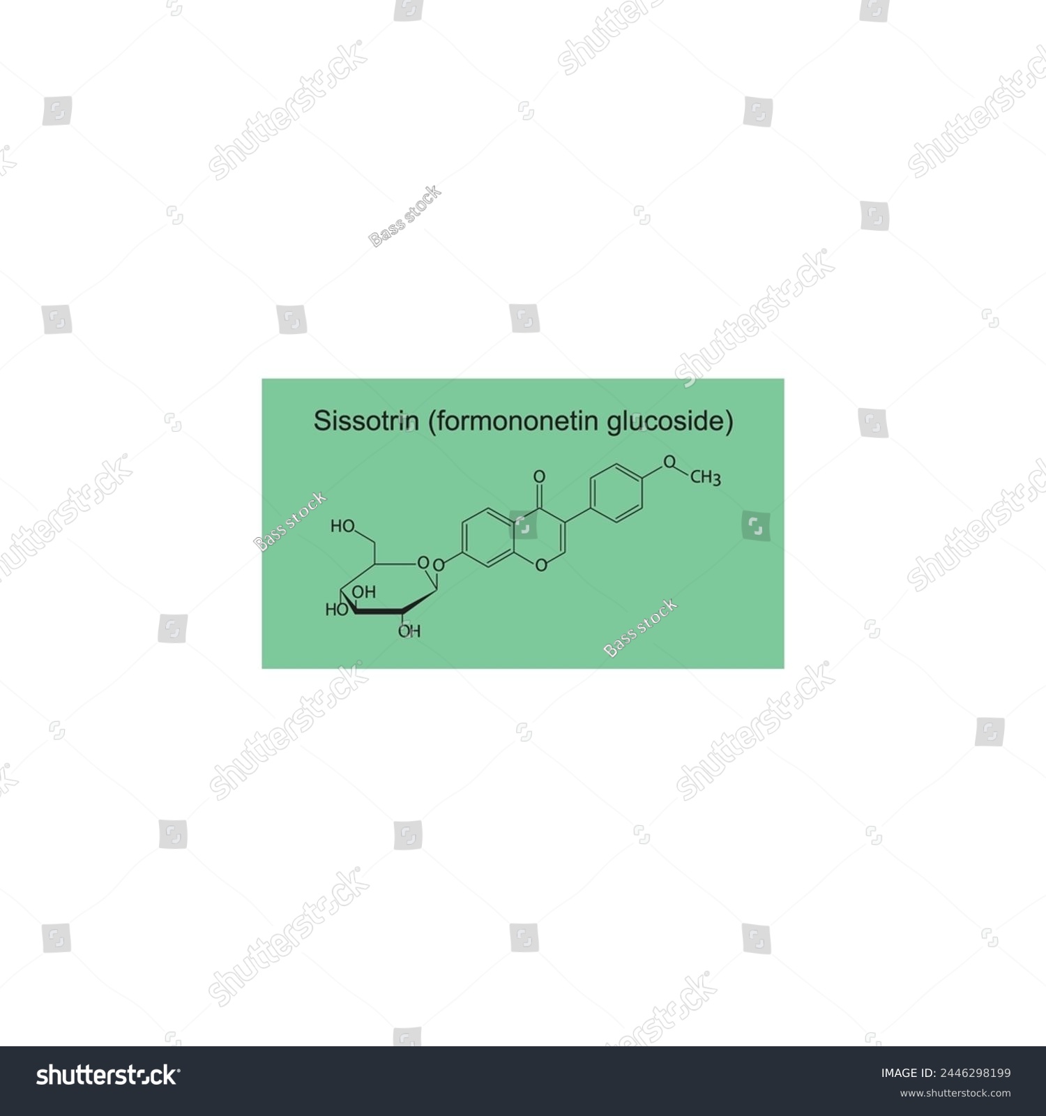 SVG of Sissotrin (formononetin glucoside) skeletal structure diagram.Isoflavanone compound molecule scientific illustration on green background. svg