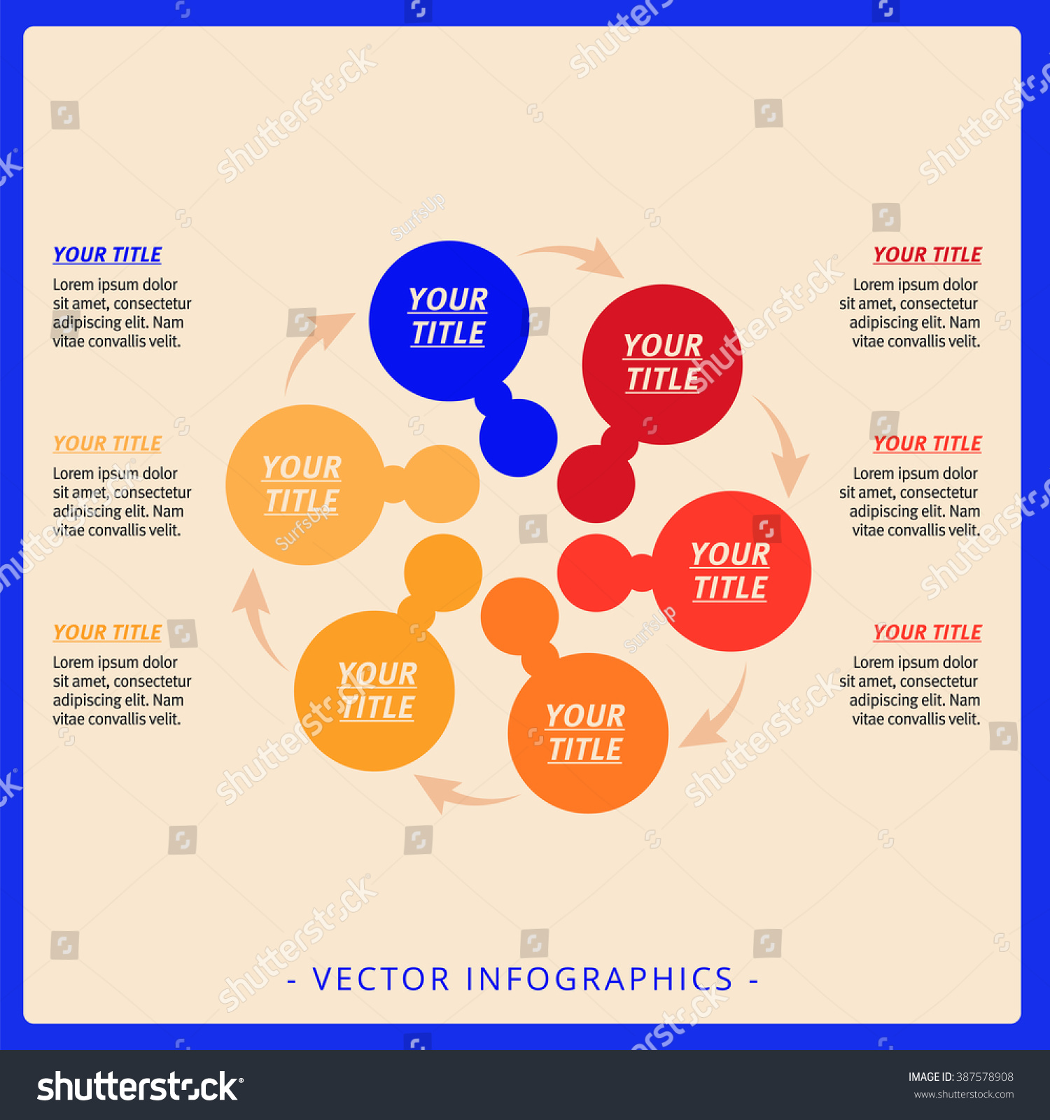 chart-examples-six-steps-riset