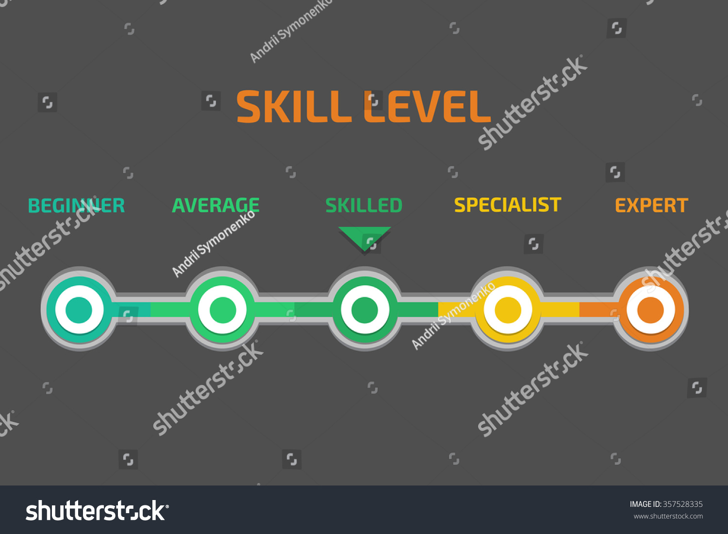 Skill Levels Vector 库存矢量图（免版税）357528335 | Shutterstock