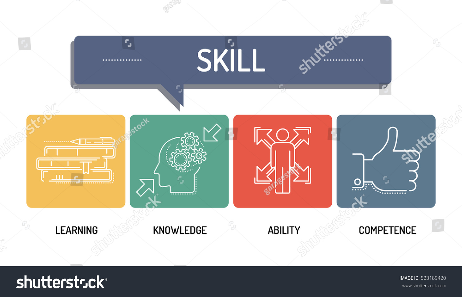 Skill Line Icons Concept Stock Vector (Royalty Free) 523189420