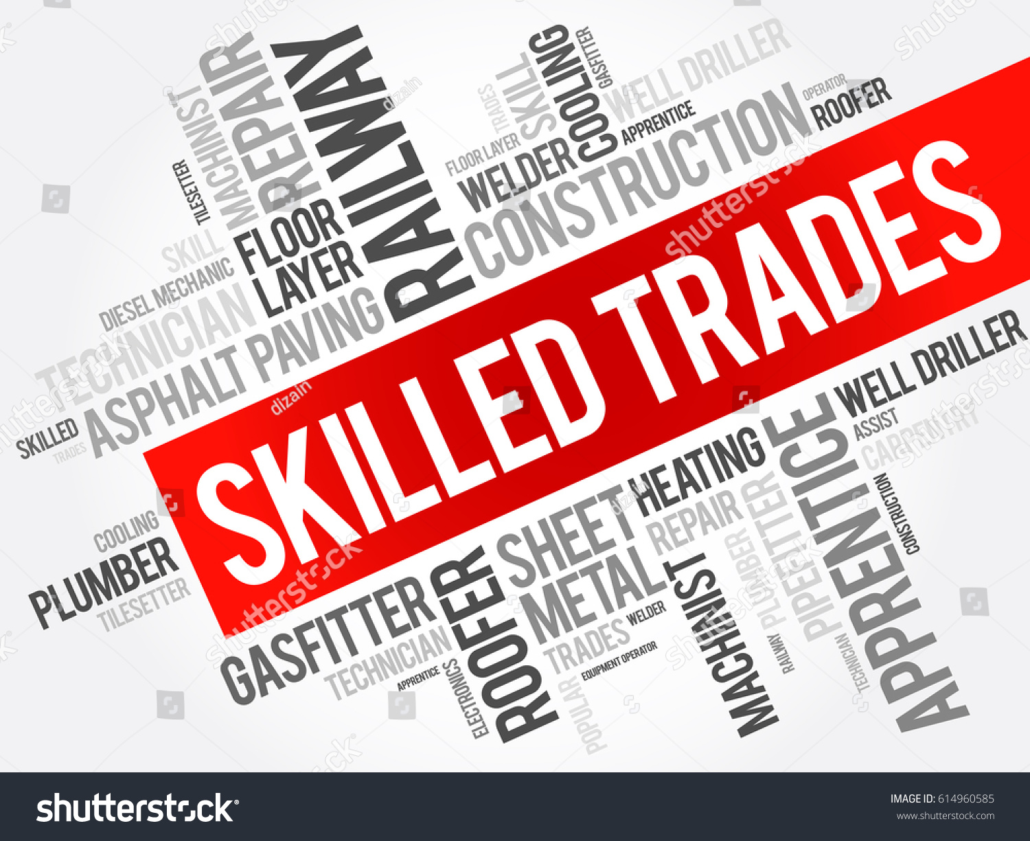 Diverse skilled trades professionals action collage