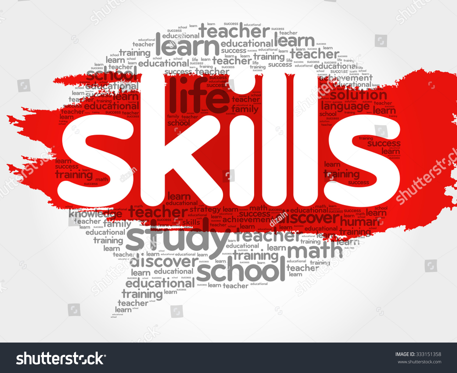 Skills Think Bubble Word Cloud Business Stock Vector (Royalty Free ...