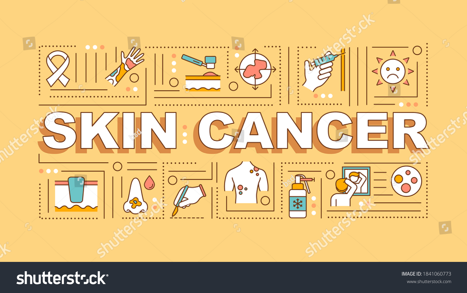 skin-cancer-word-concepts-banner-melanoma