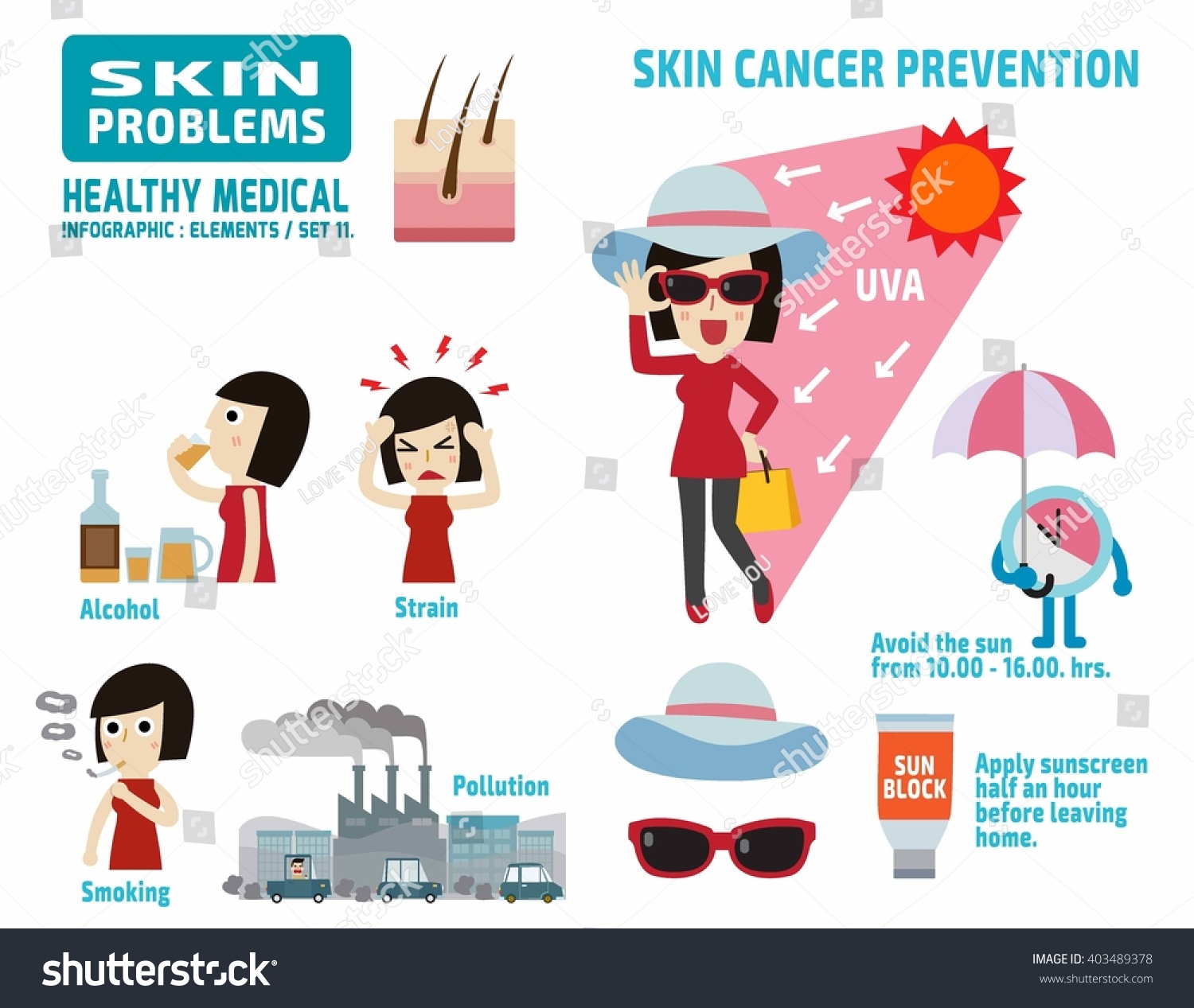 Skin Problem infographic Elements health Care Concept flat Cute Stock ...