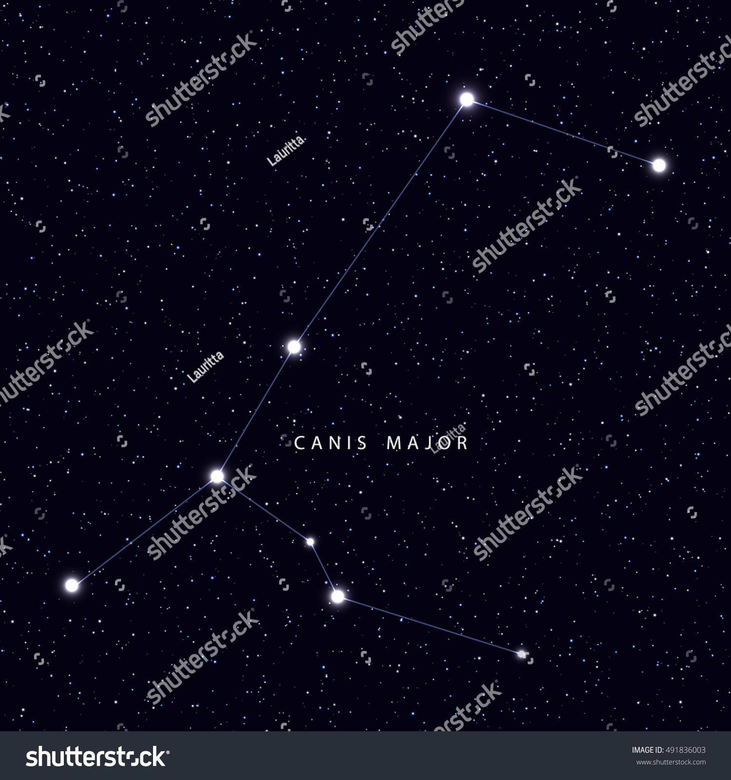 Sky the stars names in Psalm 147:4