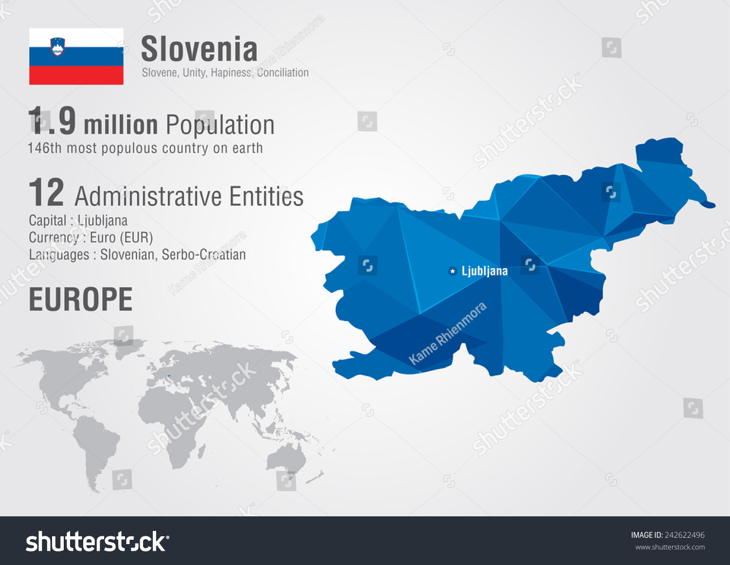 bitstamp slovenia on a world