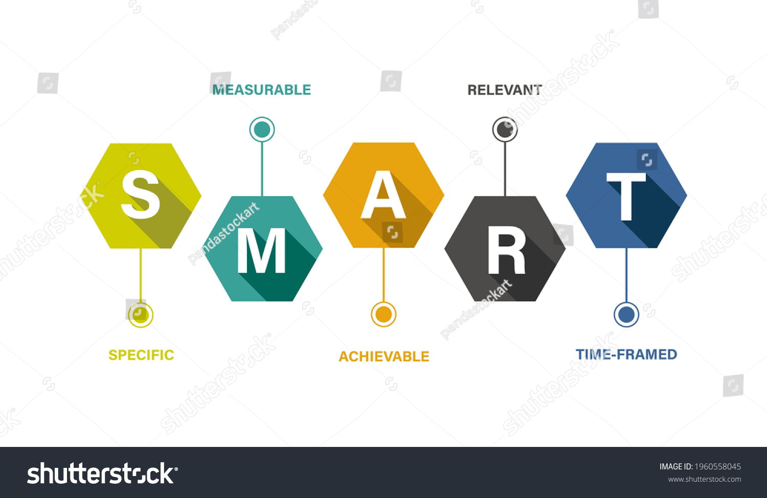 smart-goal-setting-diagram-smart-objective-stock-vector-royalty-free