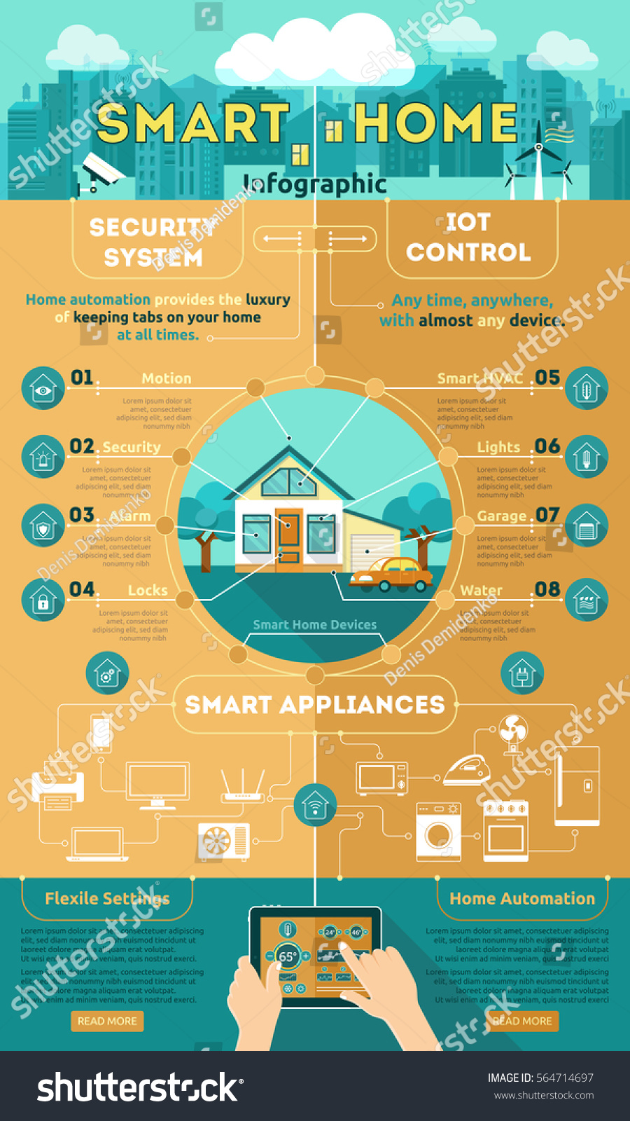 Smart Home Infographics Concept Flat Design Stock Vector (Royalty Free ...