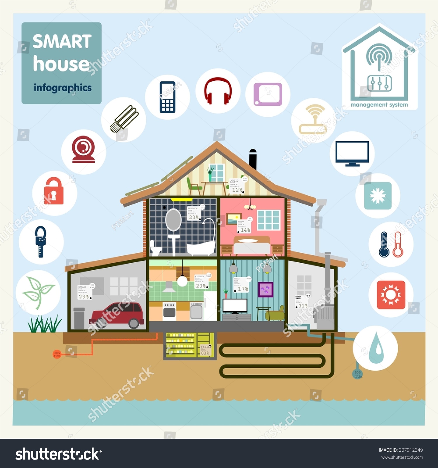 Smart Home Infographics Concept. Vector - 207912349 : Shutterstock