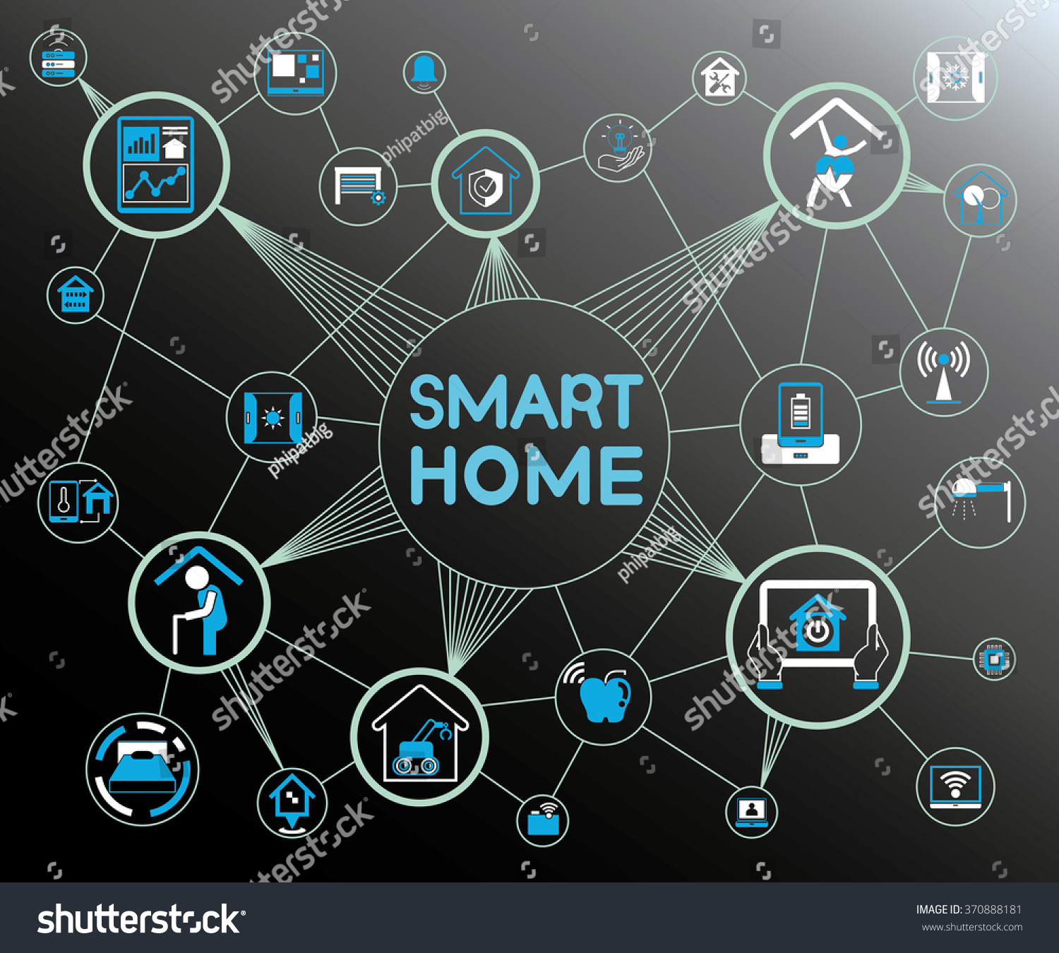 smart home network design smart home network design 28 smart home network design smart home network design 28