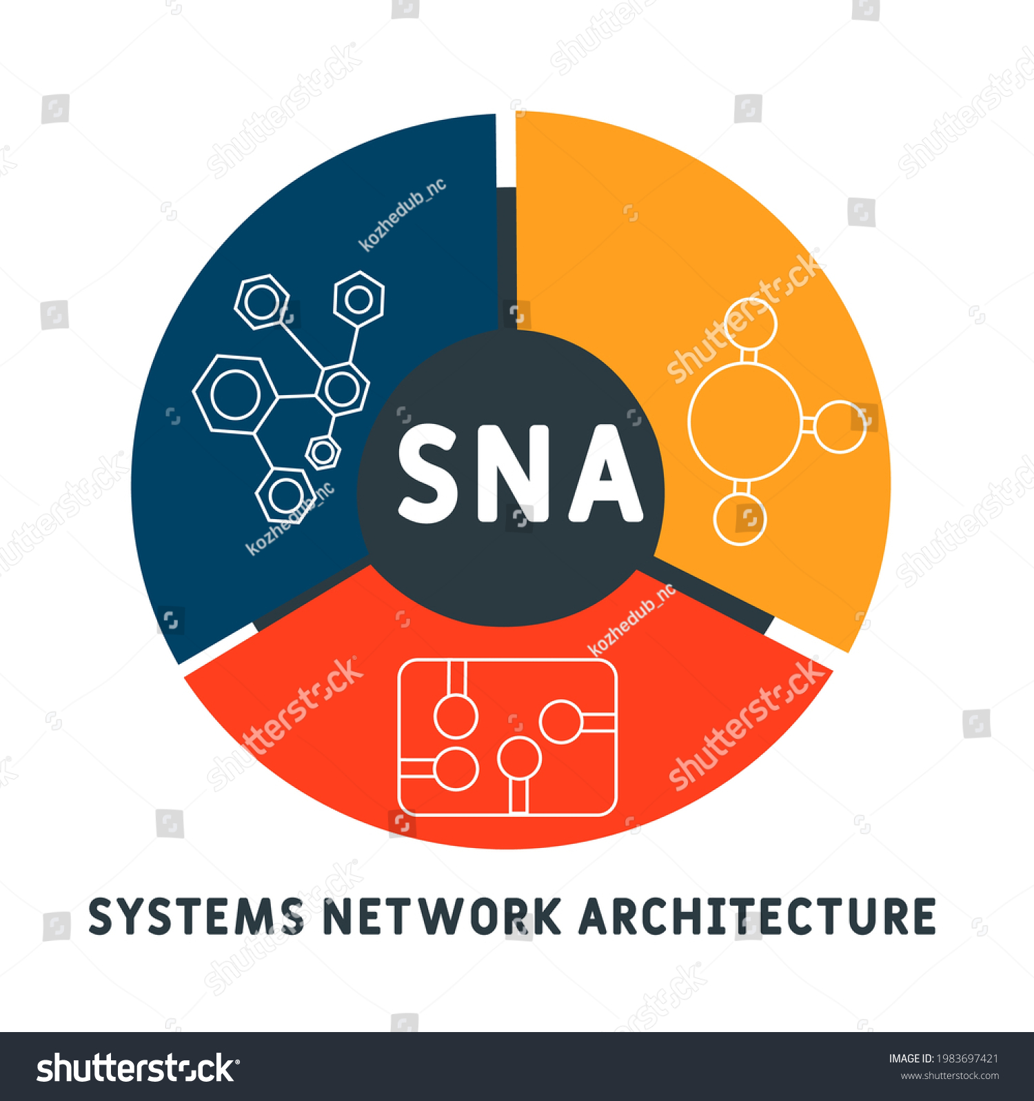 Sna Images, Stock Photos & Vectors | Shutterstock