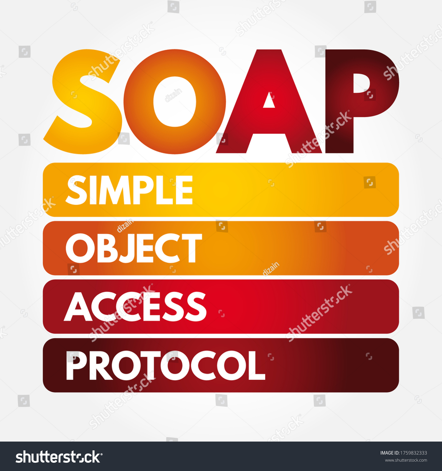 Soap Simple Object Access Protocol Acronym Stock Vector Royalty Free