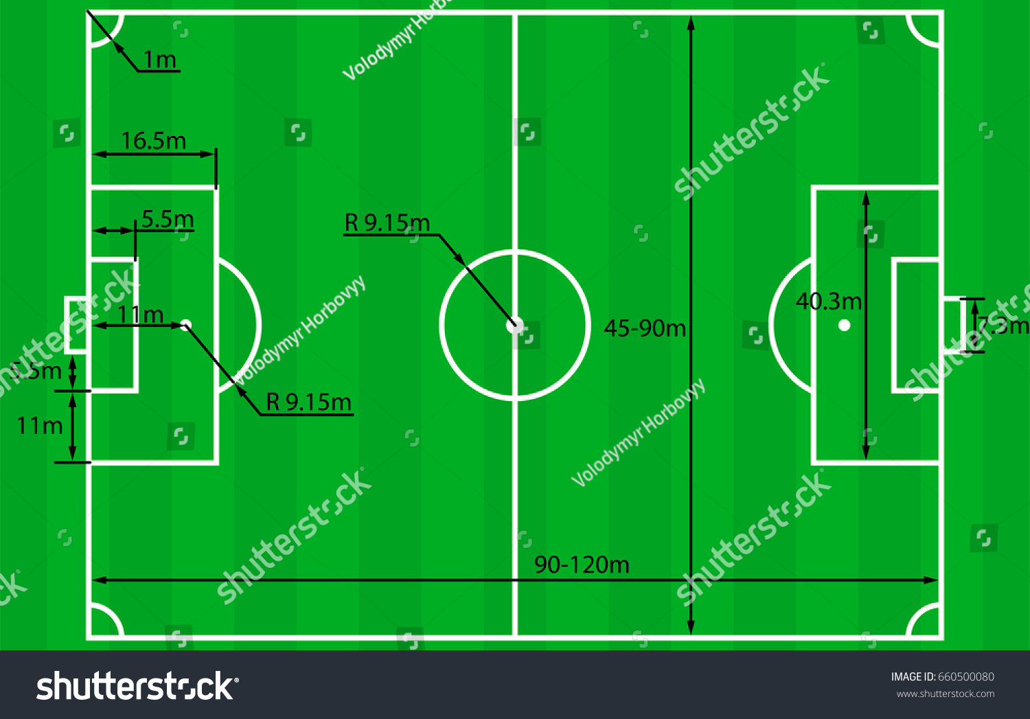 Soccer Field Football Field Plan Dimensions стоковая векторная графика