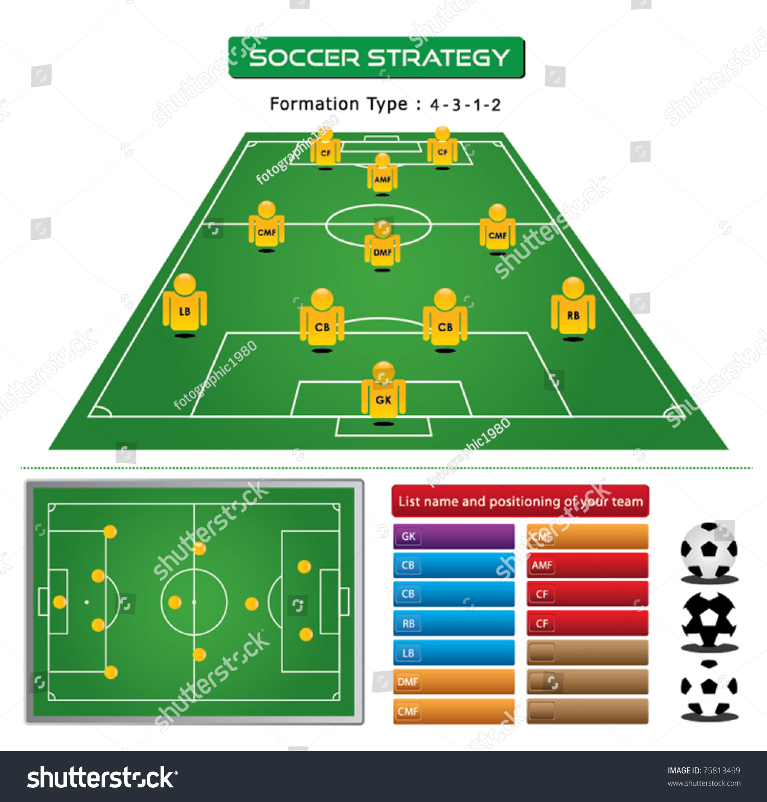 Soccer Strategy Formation Type 4312 List Stock Vector Royalty Free