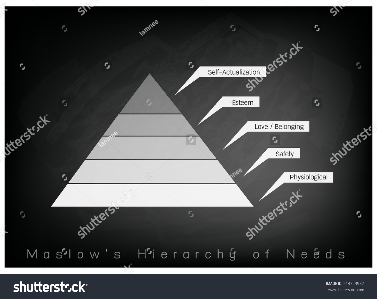 Social Psychological Concepts Illustration Maslow Pyramid Stock Vector ...