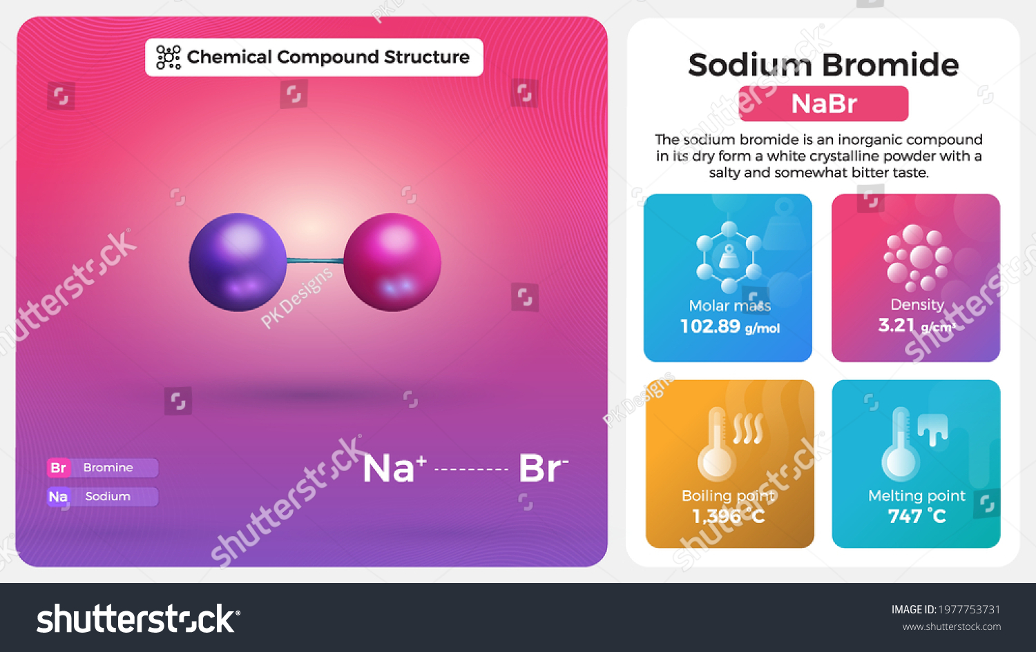 Sodium Bromide Properties Chemical Compound Structure Stock Vector ...