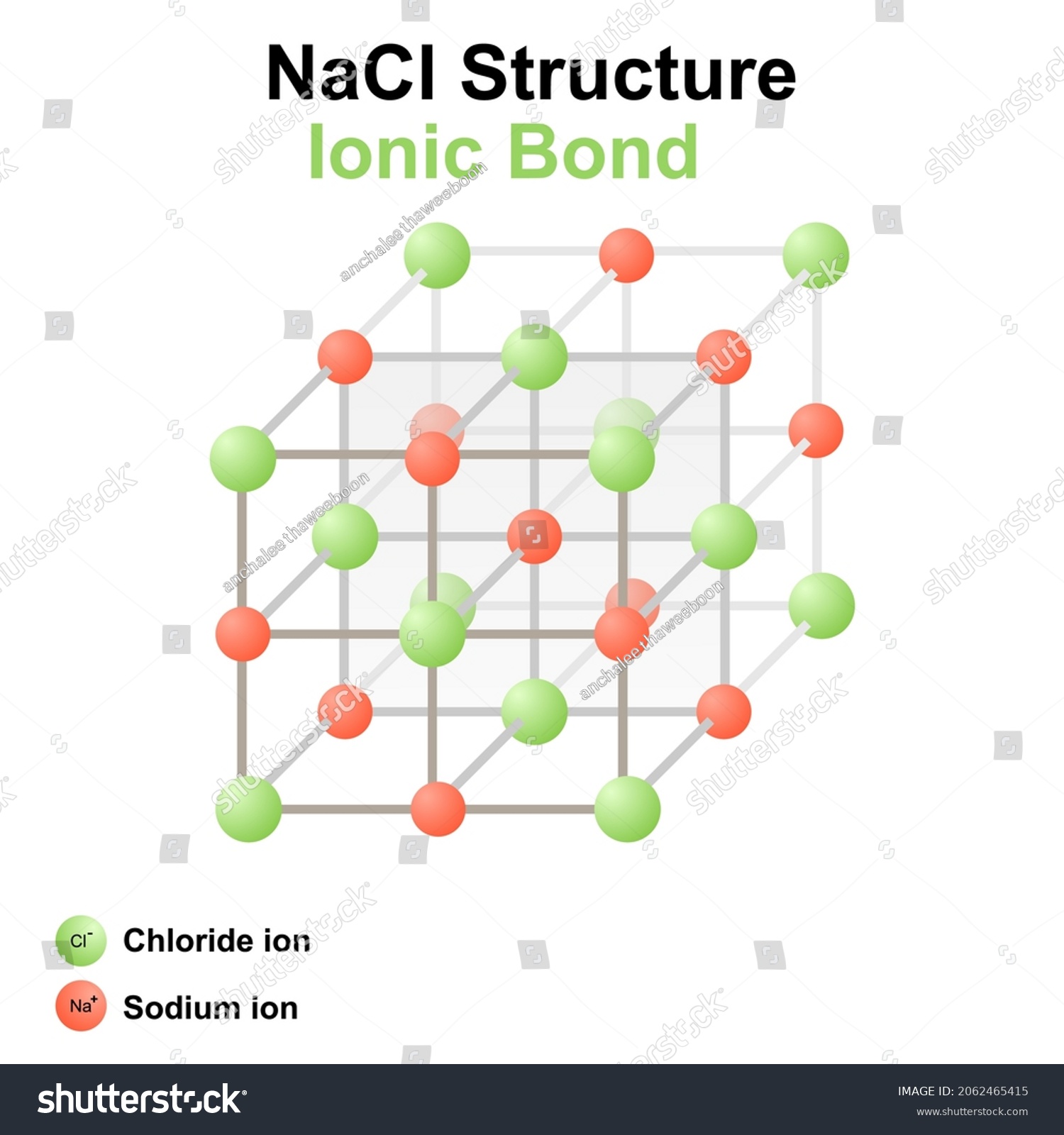 123 Ionic lattice Images, Stock Photos & Vectors | Shutterstock