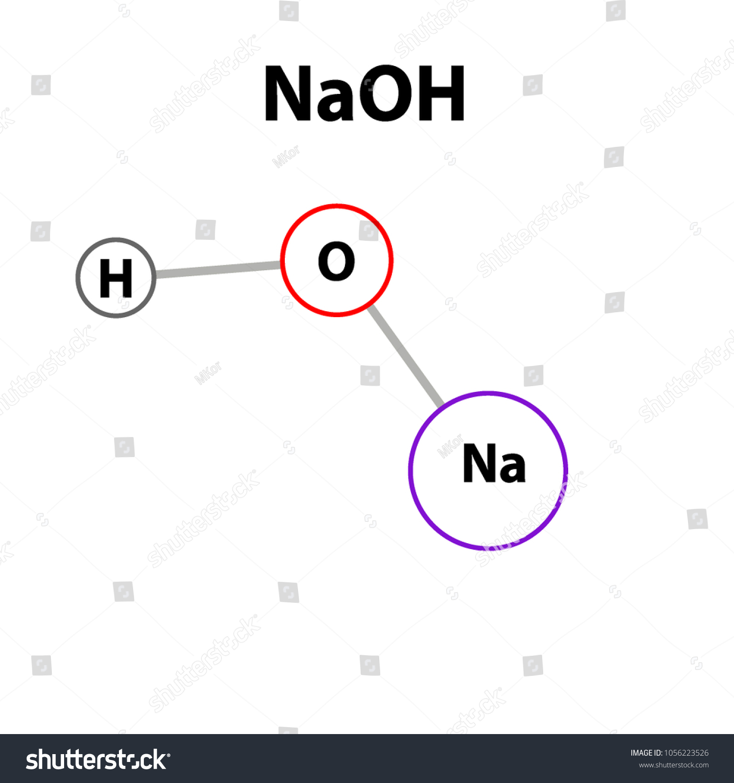 Sodium Hydroxide 2 D Structure Na OH Stock Vector (Royalty ...