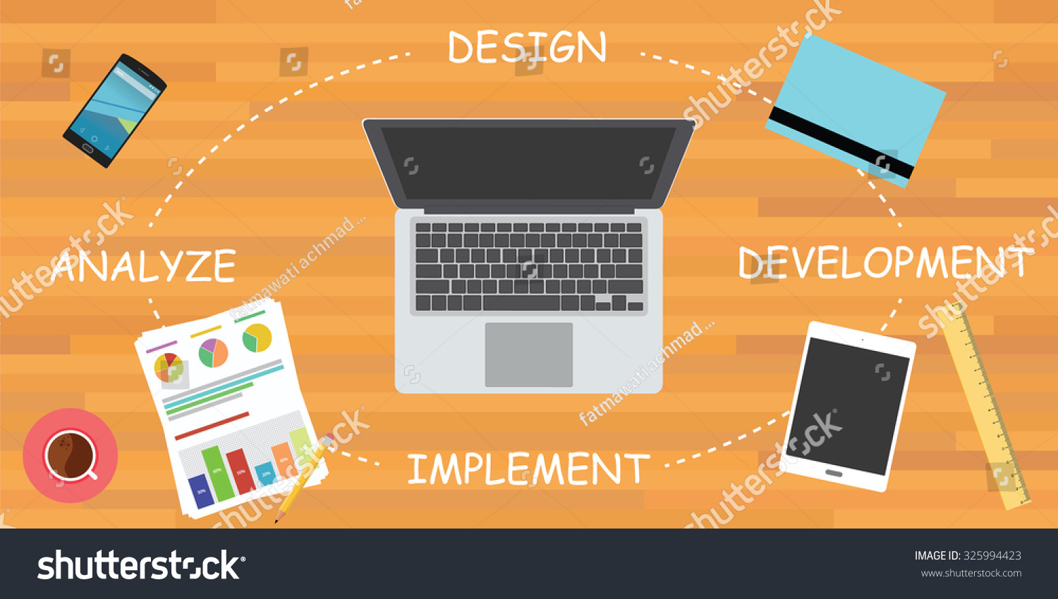 Software Development Cycle Sdlc Computer Design: เวกเตอร์สต็อก (ปลอดค่า ...