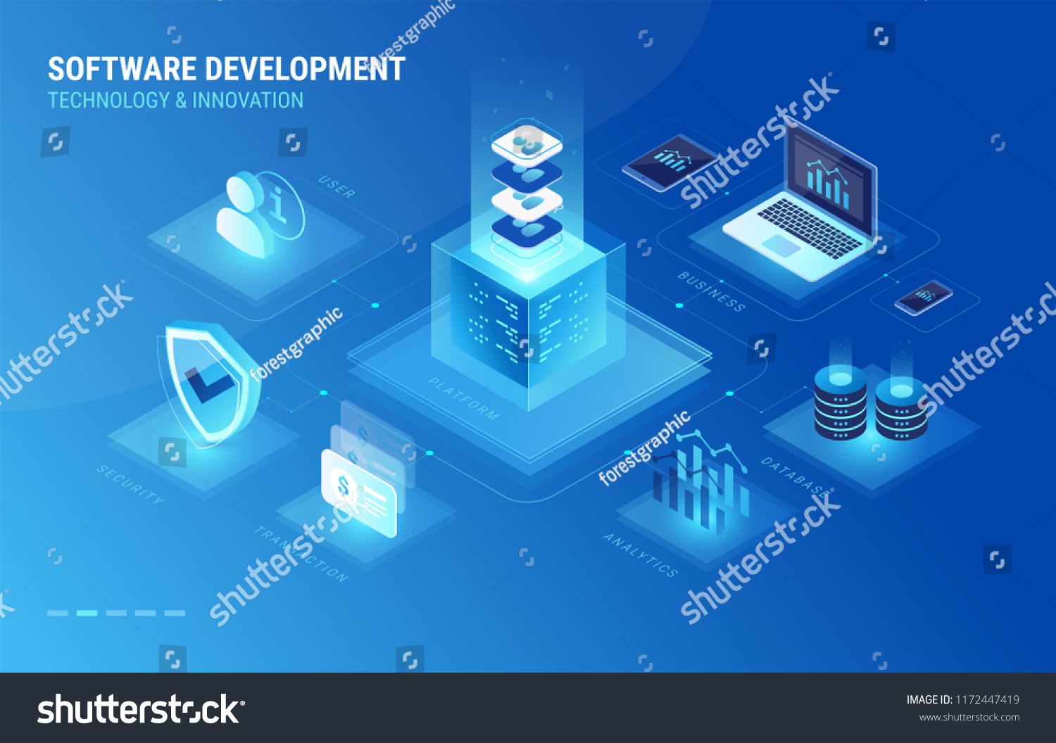 software-development-process-isometric-infographics-icons-stock-vector