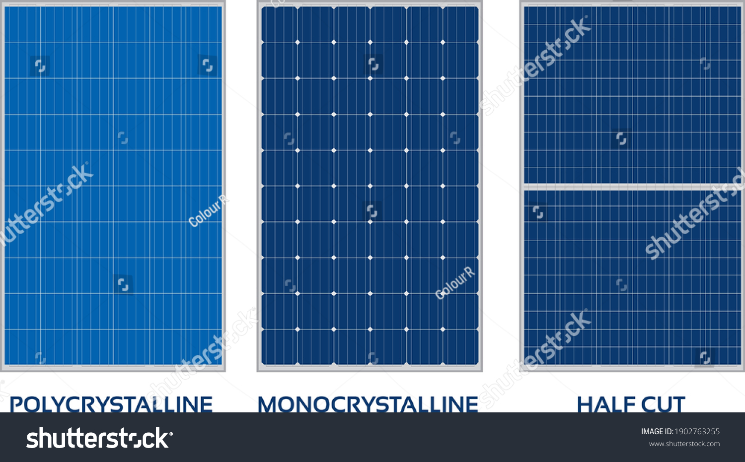 Solar Panels Photovoltaic Panel Monocrystalline Palycrystalline Stock ...