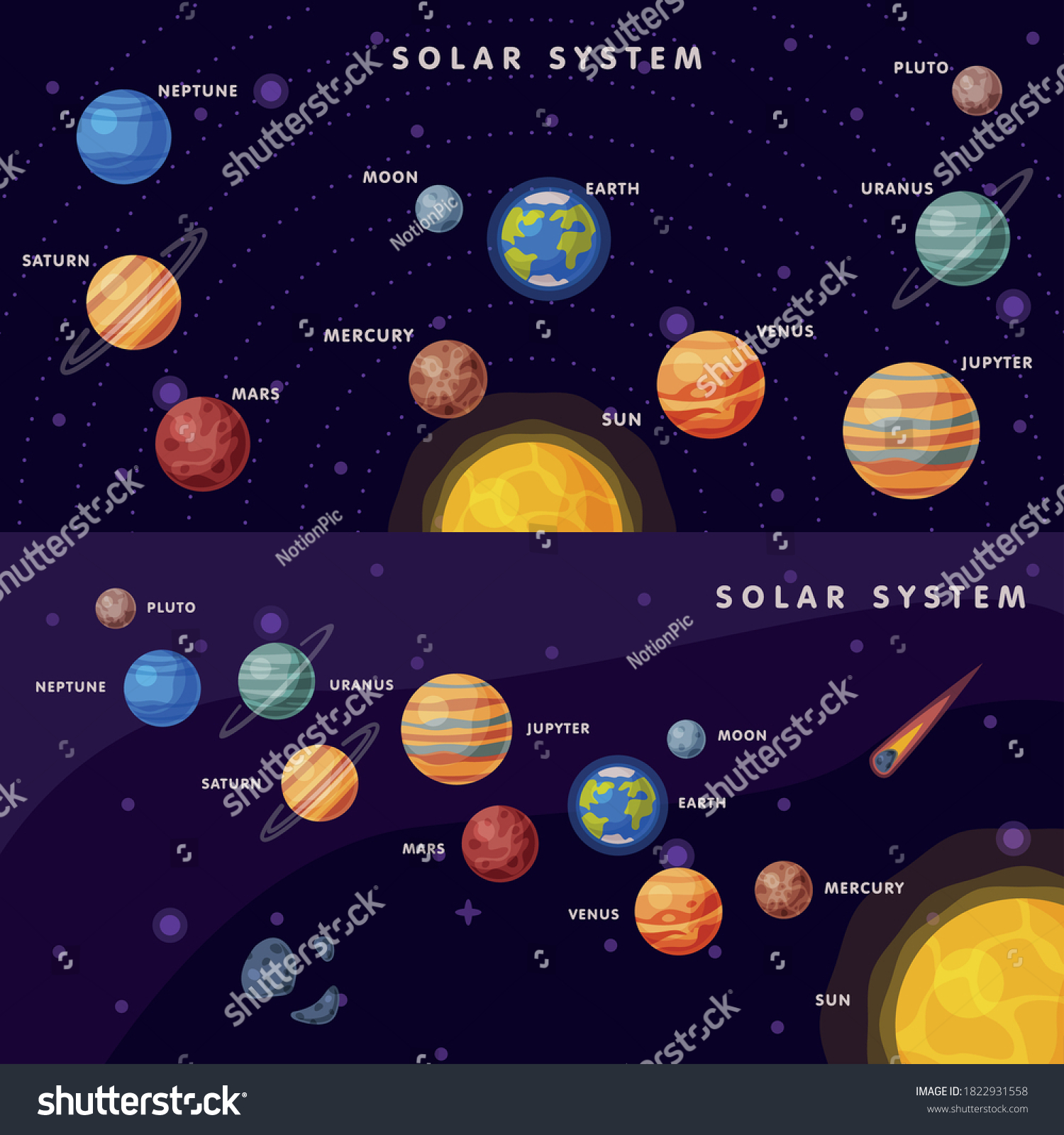 Solar System Banner Set Earth Saturn Stock Vector (Royalty Free ...