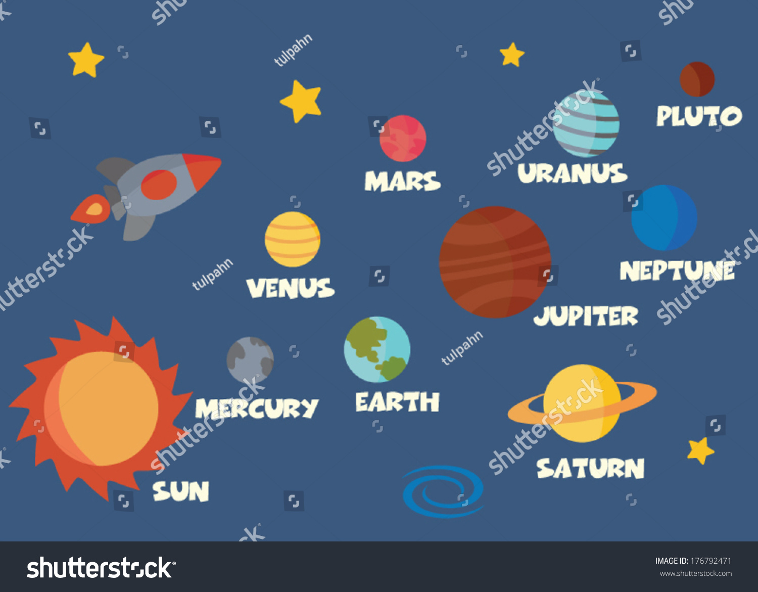 Solar System Concept, Vector Symbols - 176792471 : Shutterstock