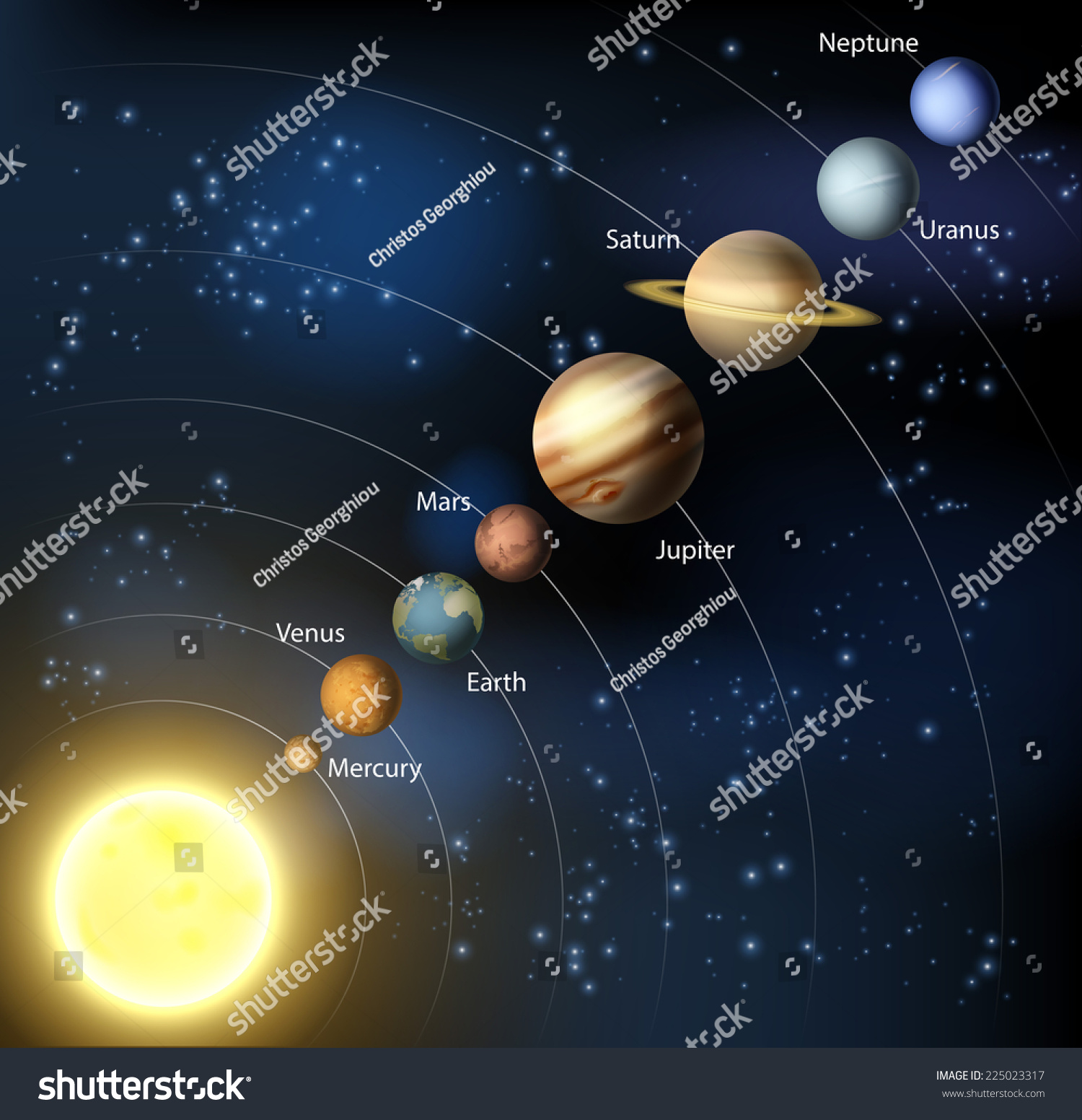 Solar System Illustration Planets Orbit Around Stock Vector 225023317 ...