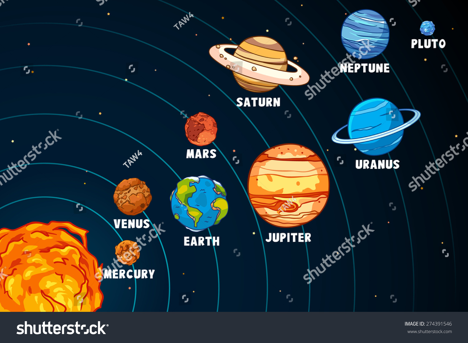 Solar System Isolated On White Background Stock Vector (Royalty Free ...