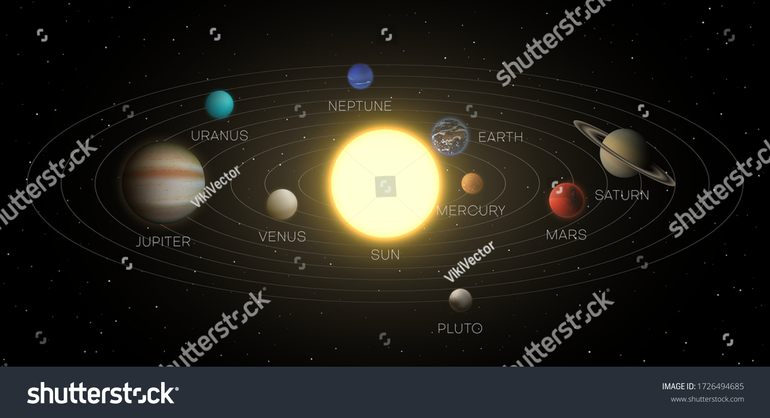 Solar-scope Images, Stock Photos & Vectors | Shutterstock