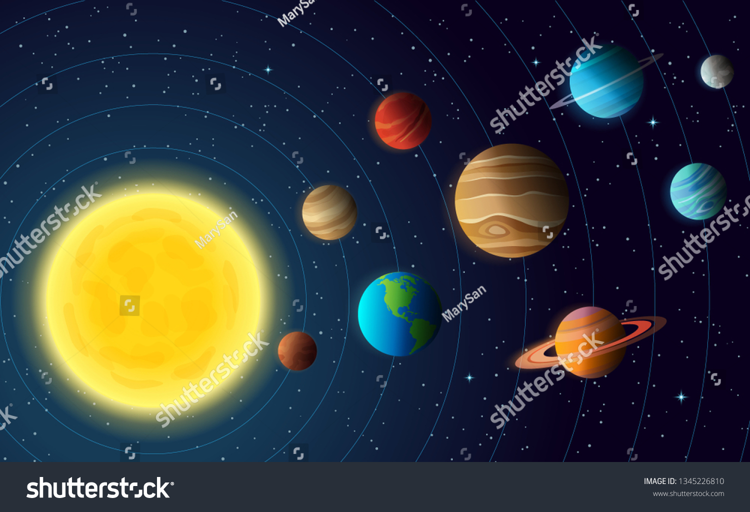 Solar System Model Big Bright Sun Stock Vector (Royalty Free) 1345226810