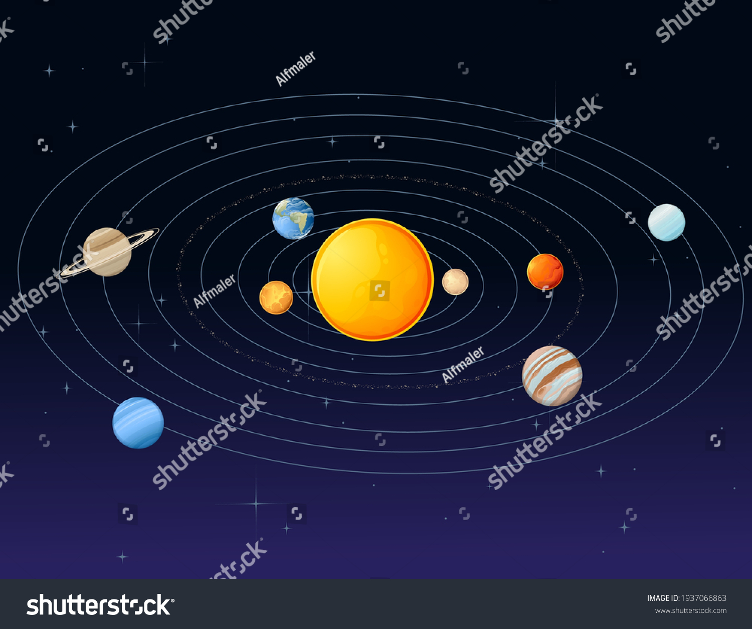 Solar System Model Sun Asteroid Belt Stock Vector (Royalty Free