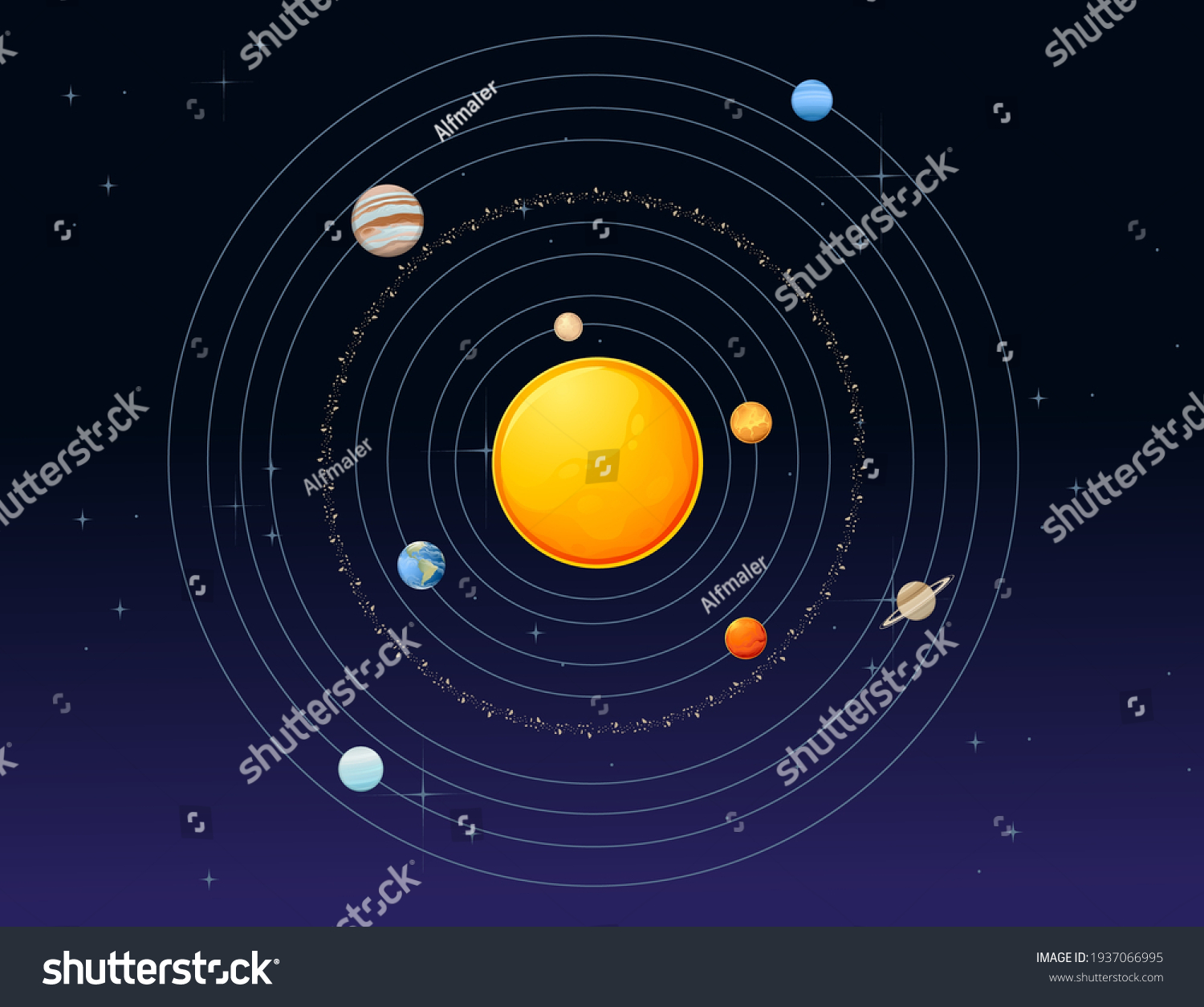 Solar System Model Sun Asteroid Belt Stock Vector (Royalty Free) 1937066995