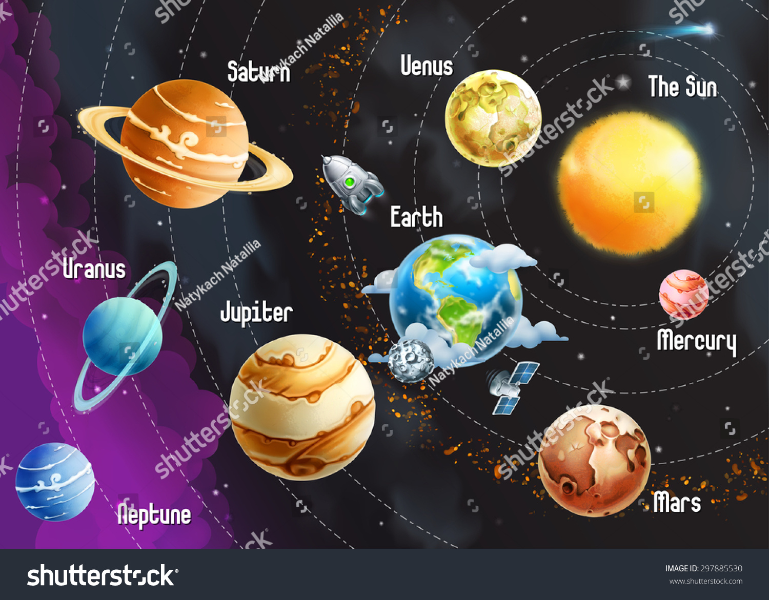 Solar System Planets Vector Illustration Horizontal Stock Vector ...