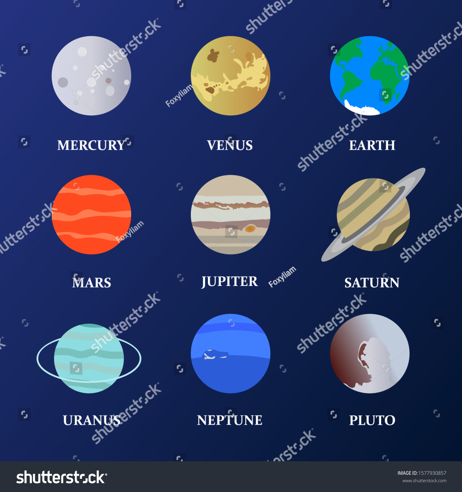 Solar System Planet Set Flat Style Stock Vector (Royalty Free) 1577930857