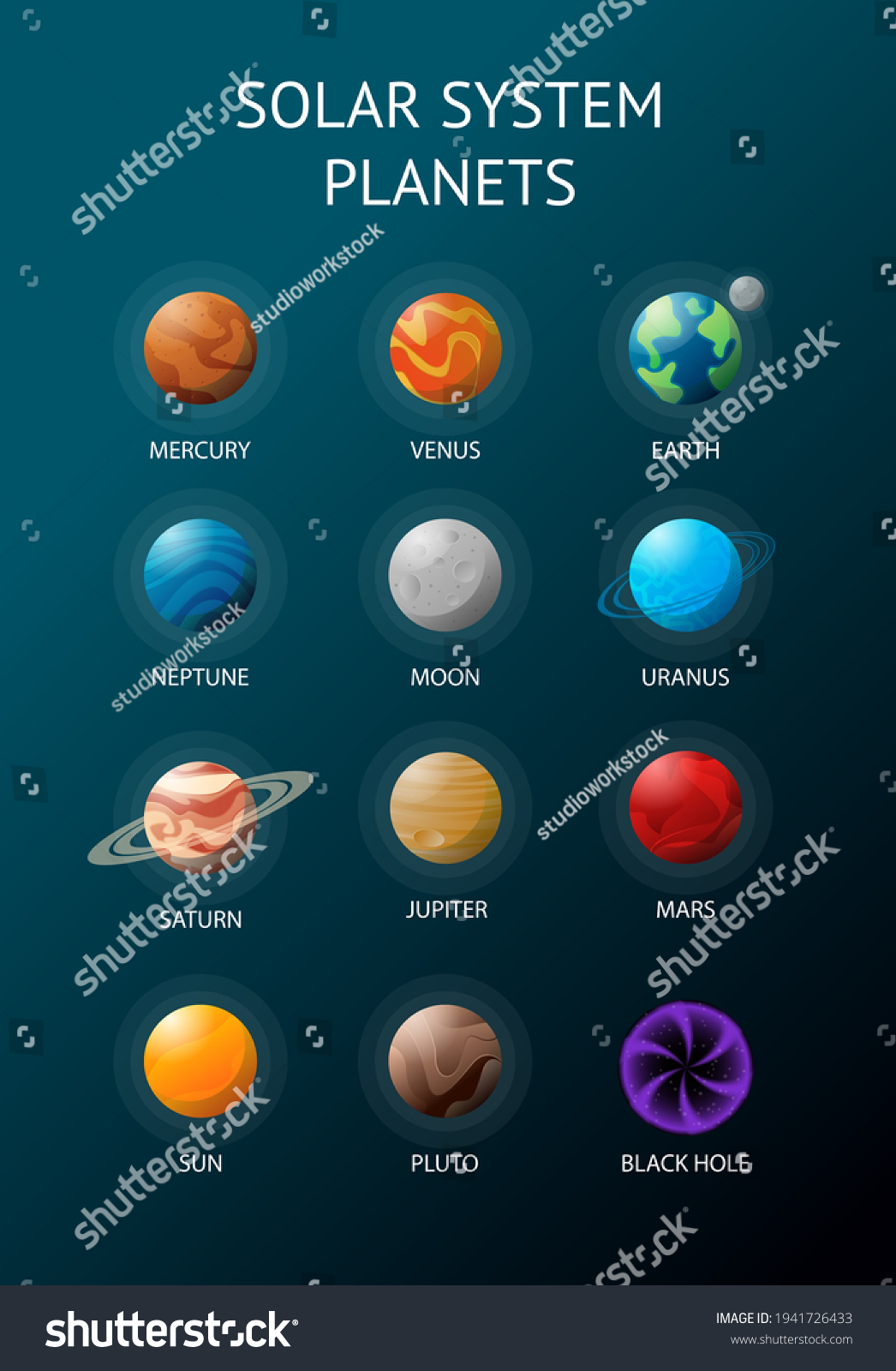 Solar System Planet Set Sun Star Stock Vector Royalty Free 1941726433 8414