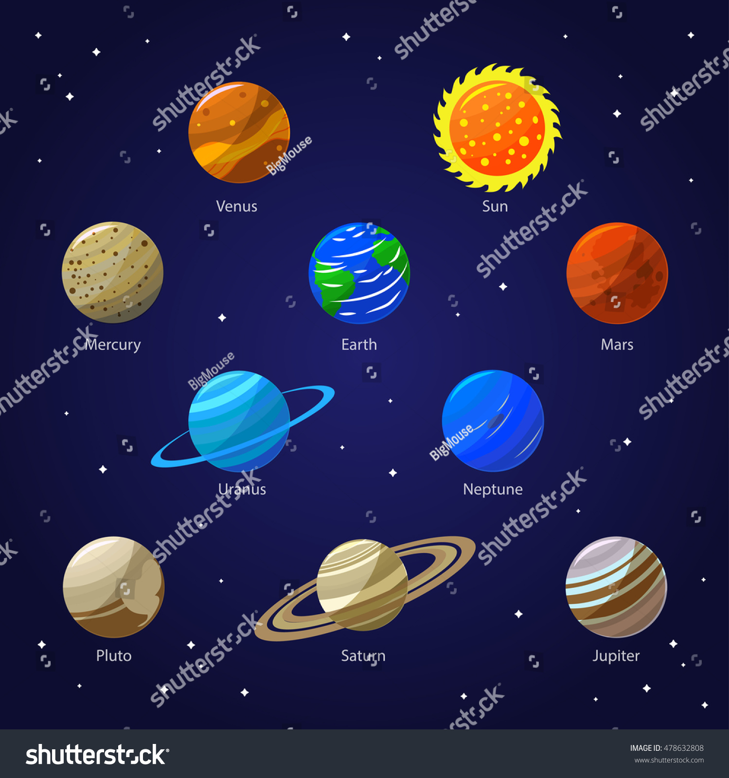 Solar System Planets Sun On Night Stock Vector (Royalty Free) 478632808