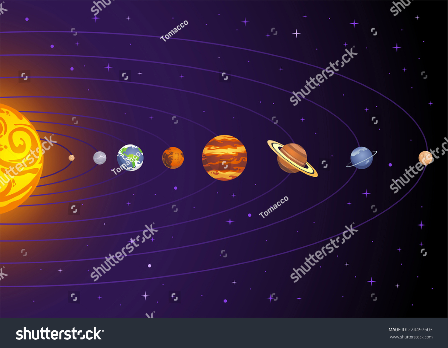 Solar System Planets Cartoon Illustration Stock Vector (Royalty Free ...