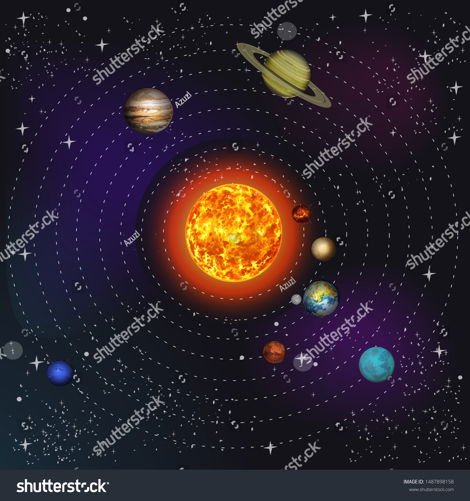 Solar System Planets Orbits On Dark Stock Vector (Royalty Free) 1487898158