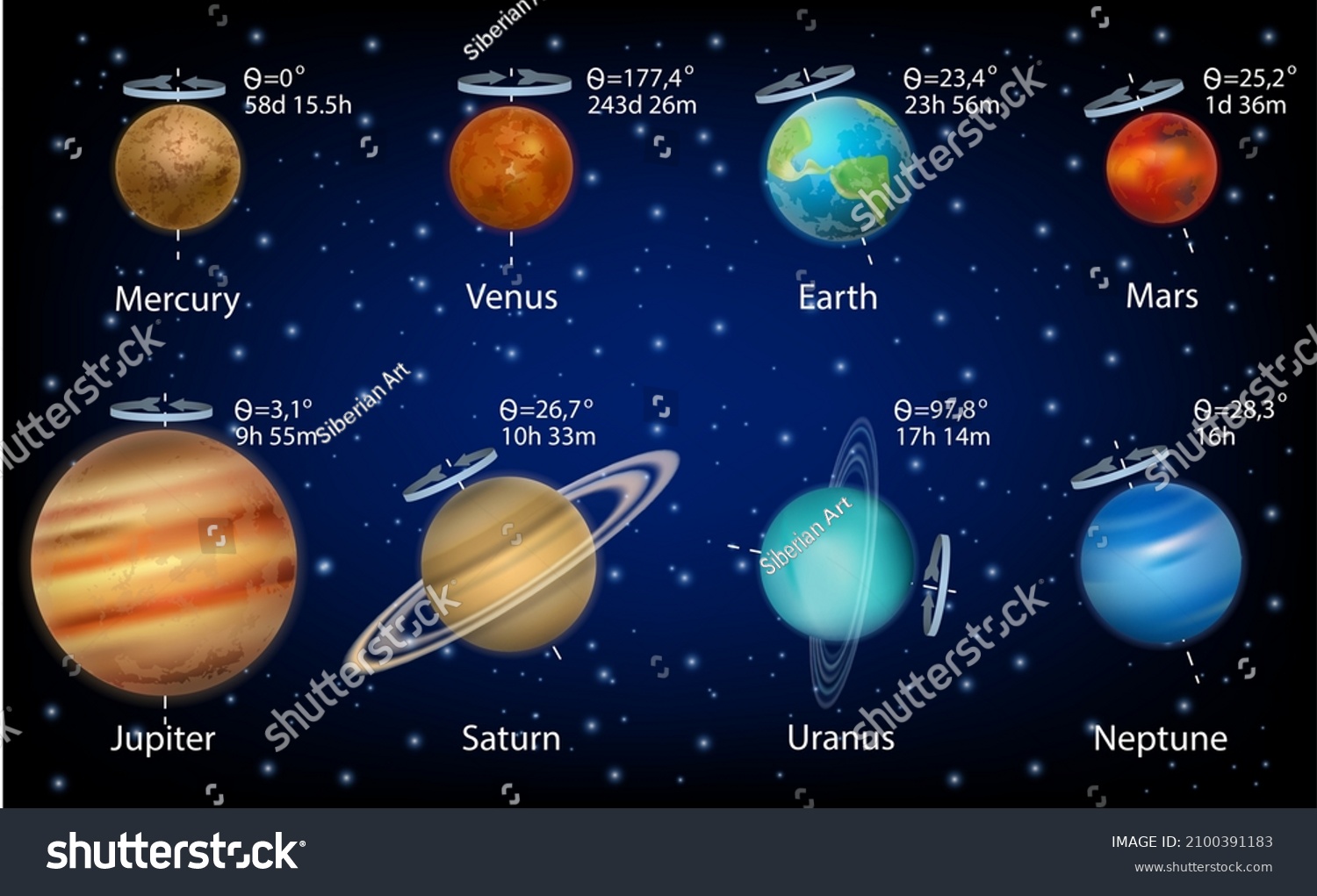 1,509 Venus rotation Images, Stock Photos & Vectors | Shutterstock