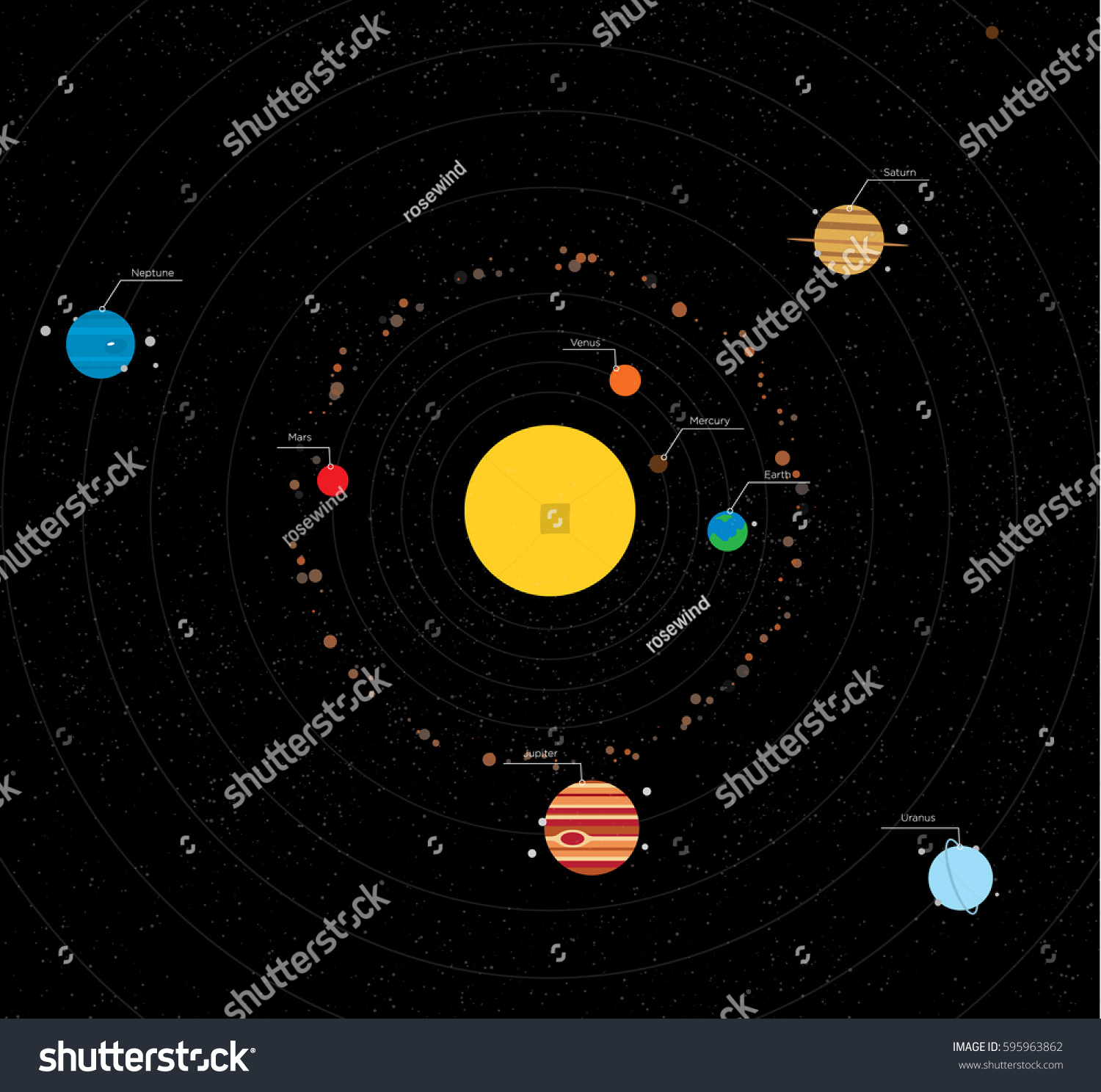 Solar System Planets Vector Illustration Stock Vector (Royalty Free ...